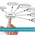 Role Of BPO Services In GCC